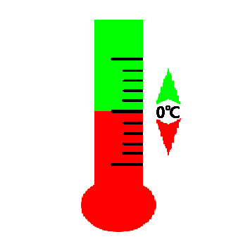 激光頭環境溫度設定 激光頭環境溫度設定